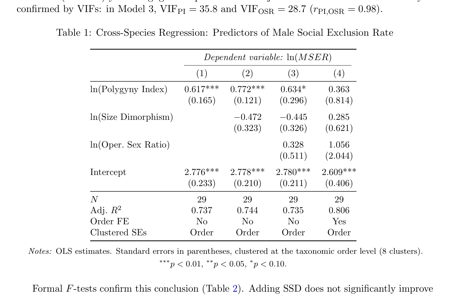 Table 3